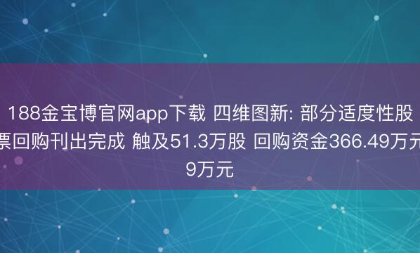 188金宝博官网app下载 四维图新: 部分适度性股票回购刊出完成 触及51.3万股 回购资金366.49万元